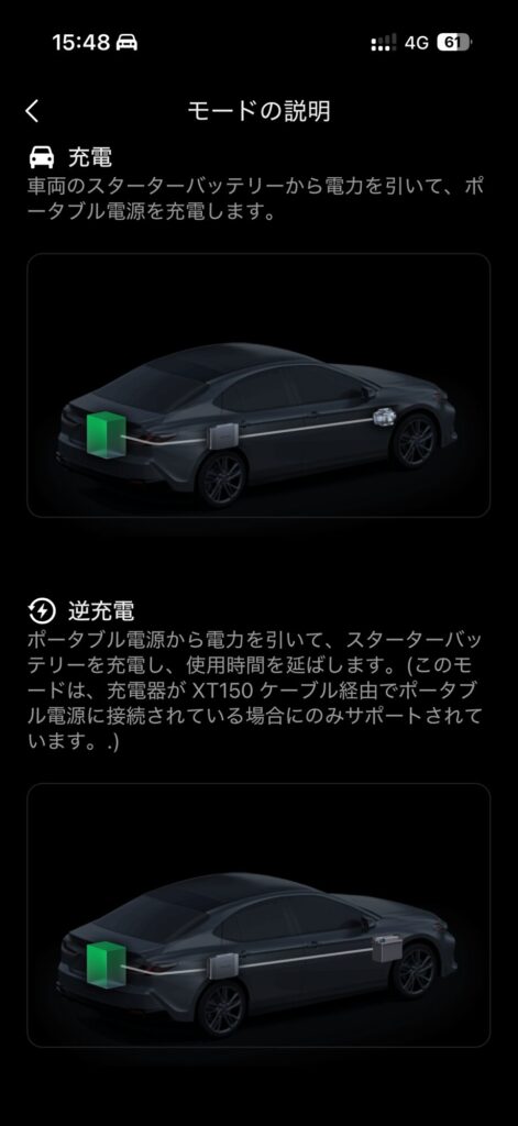 EcoFlowアプリのモード説明画面