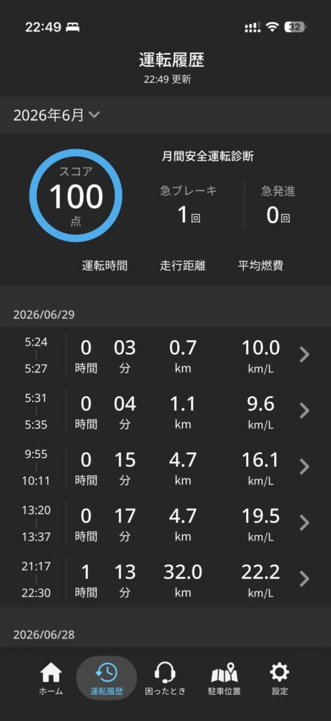 スズキコネクトの運転履歴画面。1回ごとの走行距離と燃費が並ぶ